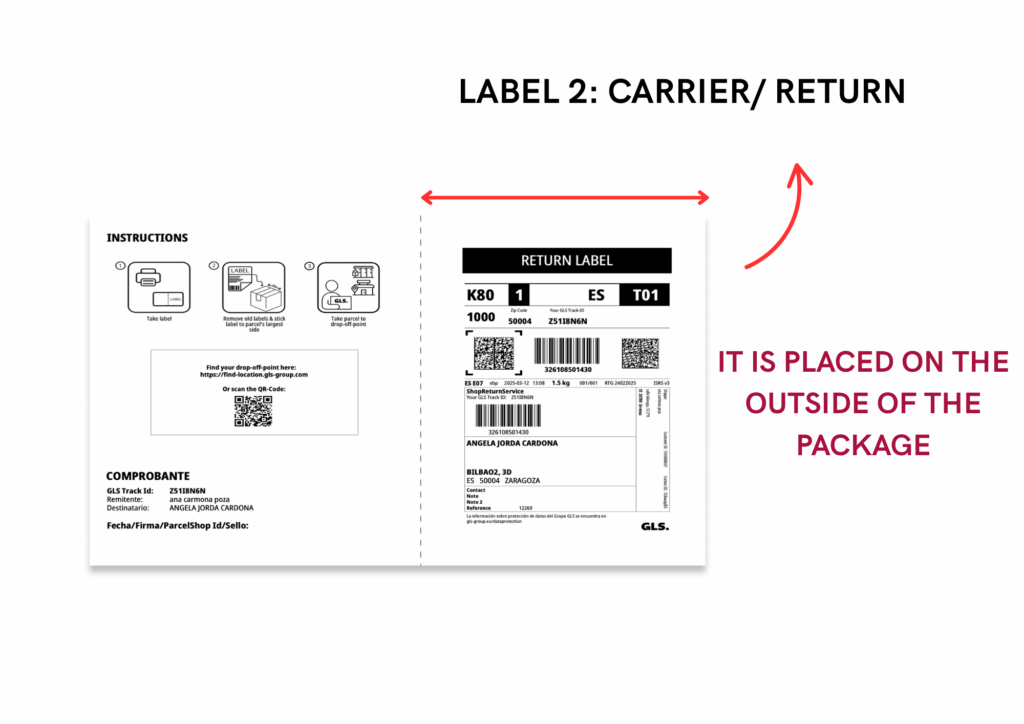 Proceso de devoluciones 11 3 1 1